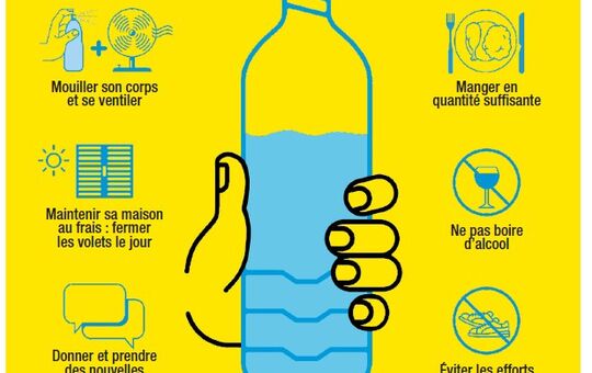 Plan Canicule-CCAS